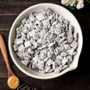Midwest Puppy Chow